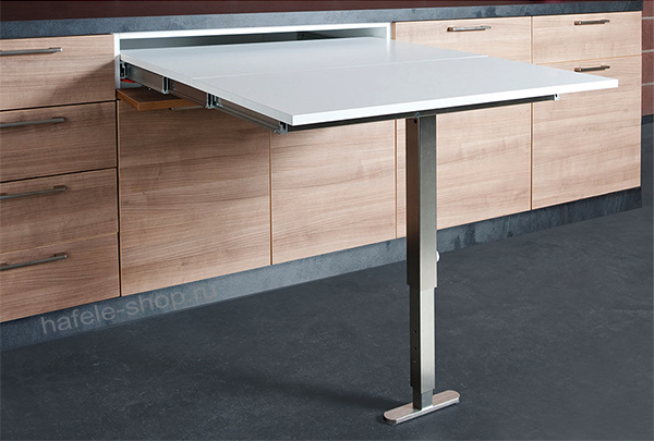 Многофункциональные трансформации: Фурнитура для складных столов, кроватей-трансформеров и откидных столешниц